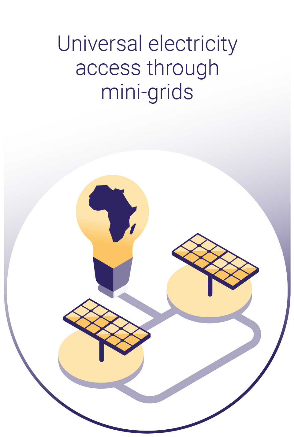 Digital Energy Challenge Afd , Digital Energy Challenge – BNZPIB